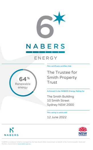Renewable Energy Indicator REI - Certificate